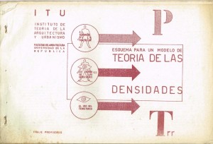 Teoría de las densidades