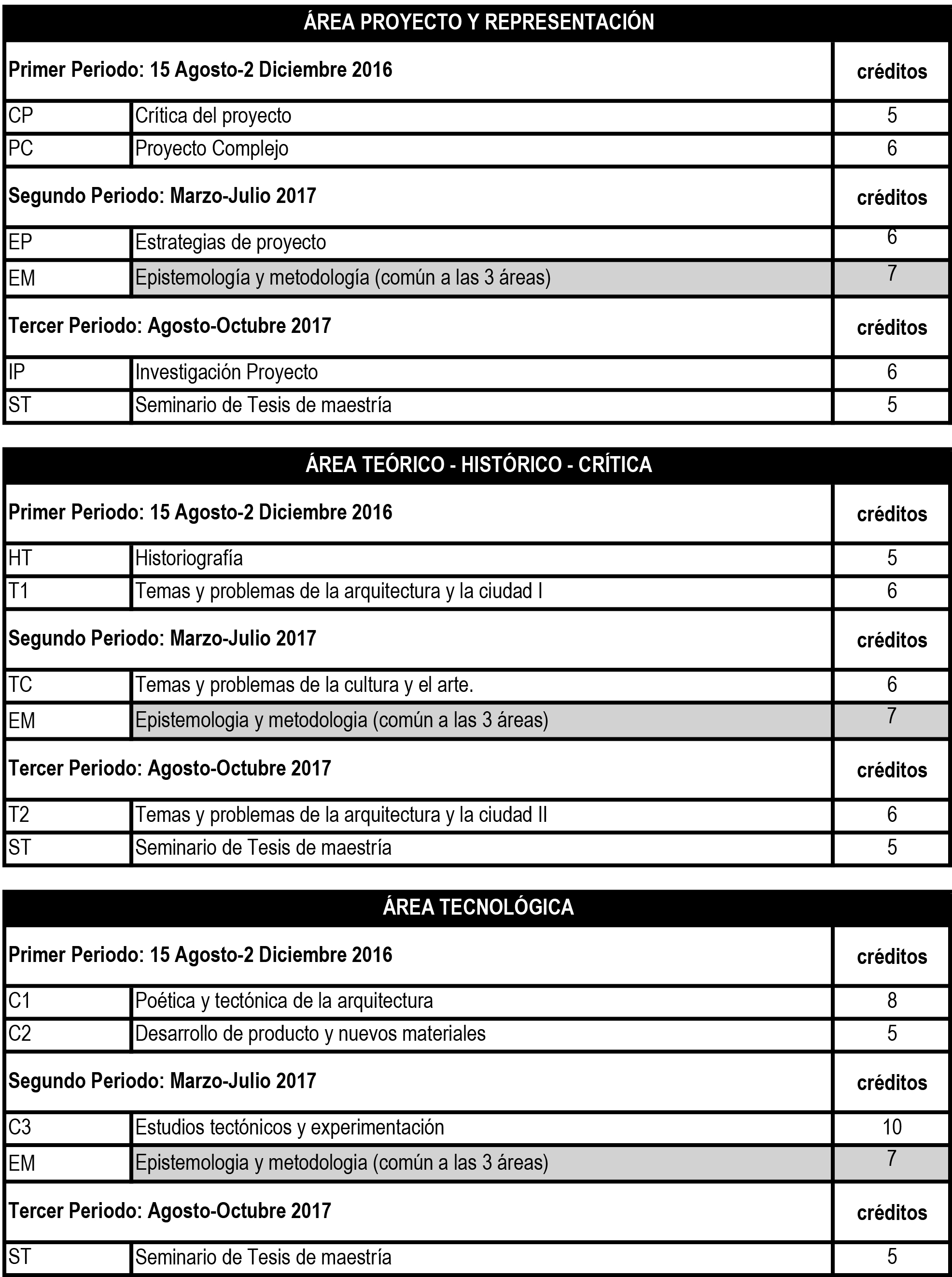 Cronograma Activos De Corrientes Mayo 2016 | cronograma activos de corrientes mayo 2016 cronograma Cronograma Activos De Corrientes Mayo 2016 | cronograma activos de corrientes mayo 2016 cronograma