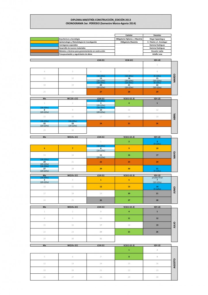 Cronograma Construcción Semestre 1.2014