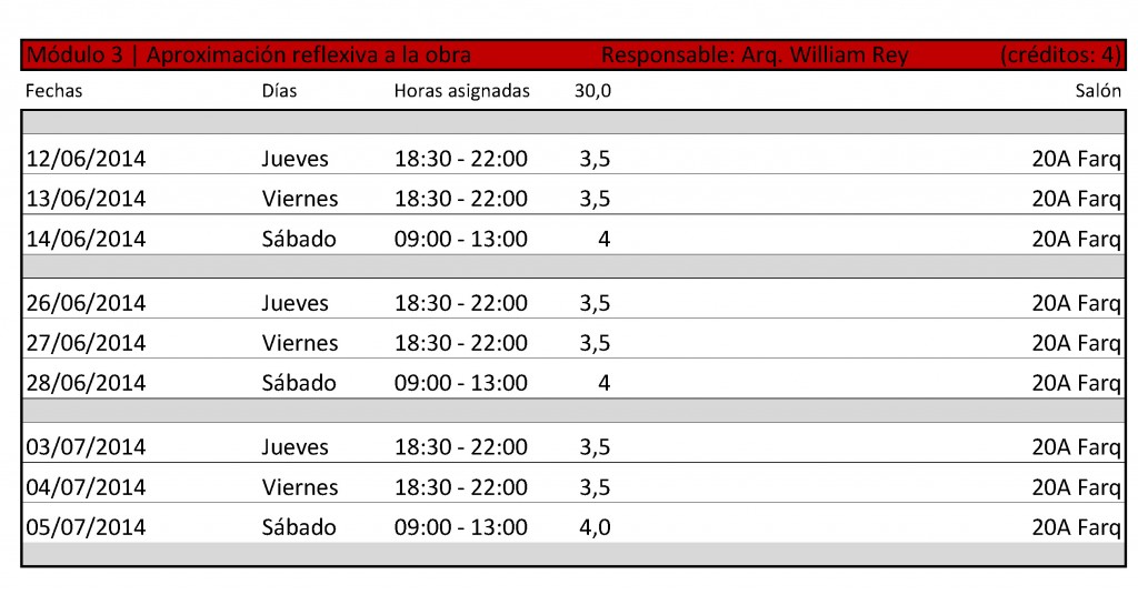 Cronograma 2014_M3