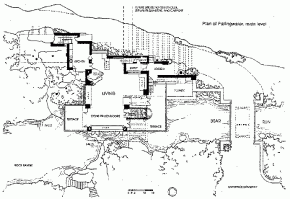 Planta principal