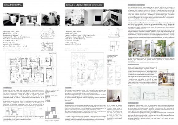 Trabajo desarrollado en el marco del curso opcional Claves Operativas del Viaje de Arquitectura, llevado adelante por el EDD Gen´08 durante el segundo semestre de 2014.