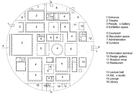 Fig01: Planta