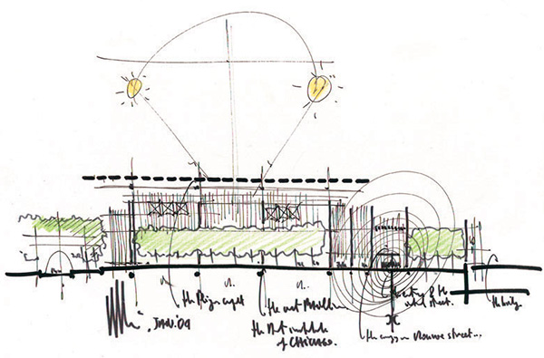 Croquis, Renzo Piano