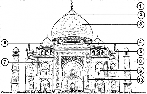 Fig. 04 – 1- Finial, 2- Decoración de loto, 3 – Cúpula acebollada, 4 – Tambor, 5 – Guldasta, 6- Chattri, 7 – Cenefas (paneles), 8- Caligrafía, 9- pishtag (portales o arcadas), 10- Dados (paneles decorativos). (http://upload.wikimedia.org)