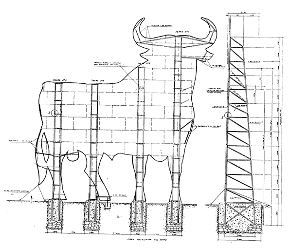 Fig. 05. Las entrañas del Toro. Recuperada el 21 de enero de 2015 de http://4.bp.blogspot.com/