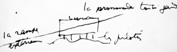 Croquis - Le Corbusier