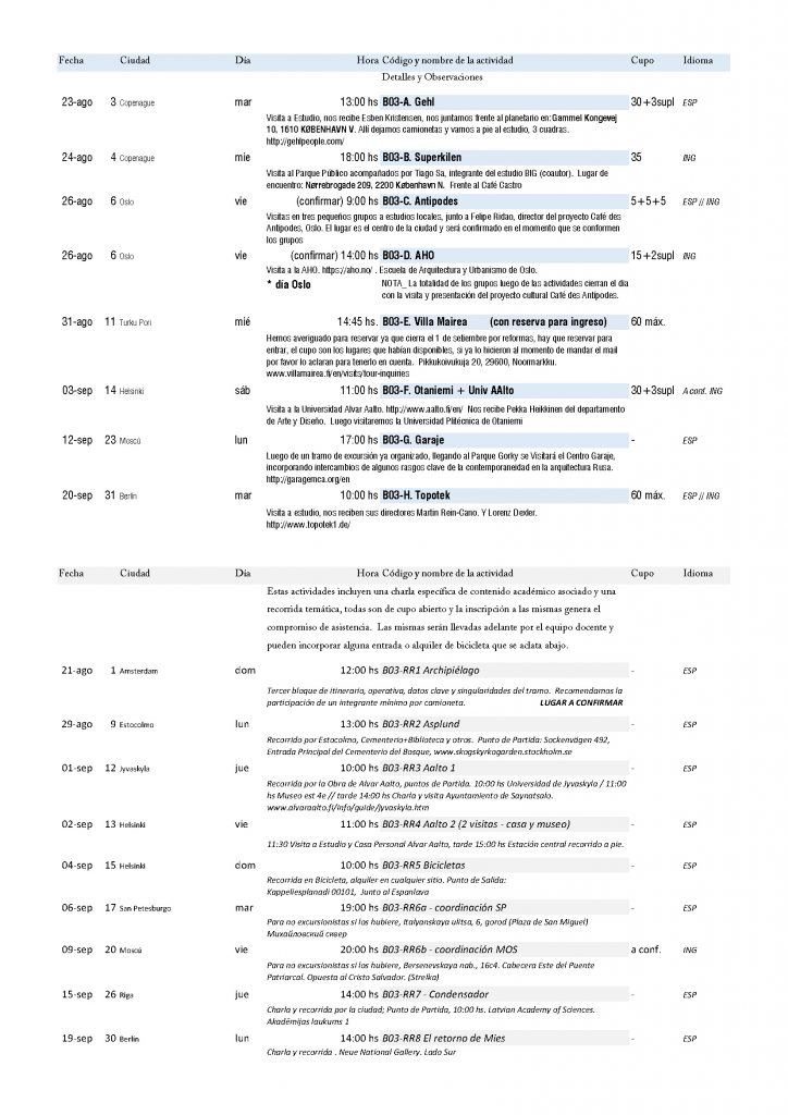 B03_mes1_Actividades