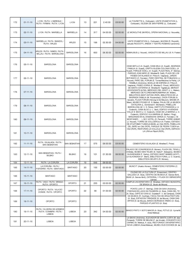 itinerario-b04-00_page_3