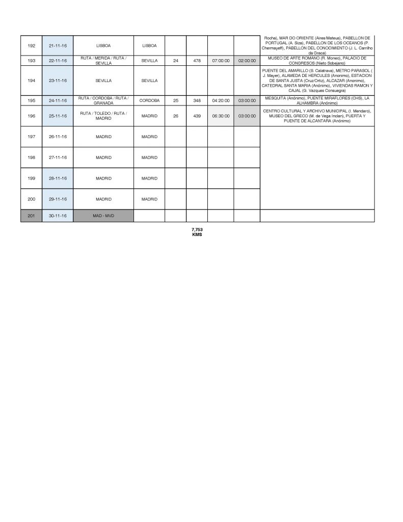 itinerario-b04-00_page_4