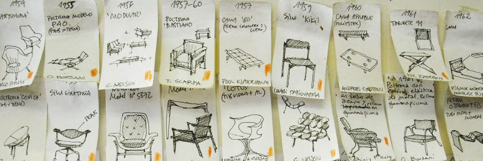 #caption-1 Presentación del libro: “Cronomueble. Cronología comparada del diseño del mueble, 1750-1999”.
